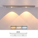 Luminária LED Inteligente Ultrafina com Sensor de Movimento Sem Fio Recarregável – Orbitar Shop